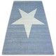 Modern runner COZY 8872 Wall, geometric, triangles - structural two levels of fleece grey / blue