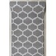 Mocheta gazon artificial, Woodland gata de dimensiuni