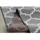 Mocheta gazon artificial, Woodland gata de dimensiuni