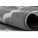Mocheta gazon artificial, Woodland gata de dimensiuni