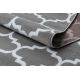 Mocheta gazon artificial, Woodland gata de dimensiuni