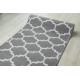 Mocheta gazon artificial, Woodland gata de dimensiuni