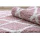 Szőnyeg, Futó szőnyegek BERBER TROIK rózsaszín - a konyhához és a folyosóra