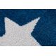 Tapis SKETCH - FA68 bleu et blanc - Petites étoiles Étoiles