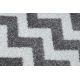 Tapijt SKETCH ROND - F561 grijs /wit - Zigzag