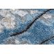 Modern carpet COZY 8876 Rio - structural two levels of fleece blue
