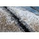 Csúszásgátló futó szőnyeg RUMBA 1719 egyszínű világos szürke