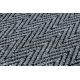 Runner - Doormat antislip MAGNUS 2954 Zigzag outdoor, indoor grey