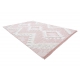 Tappeto ECO SIZAL BOHO MOROC Quadri 22312 frange - due livelli di pile rosa / crema, tappeto in cotone riciclato
