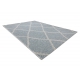 Tapete HOUSE SIZAL 40345 treliça, tecido plano, efeito lanoso cinzento / azul