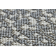 ARTIFICIAL GRASS ALVIRA any size