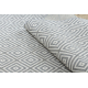 Sisal tapijt SISAL FLAT 48607637 Vierkant , ruit grijskleuring / crème