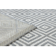 Carpet SISAL FLAT 48607637 Squares diamonds grey / cream