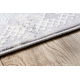 килим CORE A004 Рамка, сенчеста - структурни, две нива на руно, слонова кост / сиво / синьо