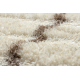 Kilimas FLUFFY 2373 Apskritas kilimas purvinas grotelės, trellis - kremastaas / smėlio spalvos 