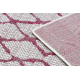 Sisal tapijt SISAL SION Geruite, 22129 plat te weven ecru / fuchsia