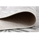 Two-piece bathroom set rug SANTA plain, non-slip, soft - white 