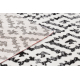 Moderný koberec MUNDO E0621 geometrický outdoor bez / čierna