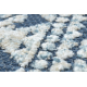 Tæppe Strukturelle SOLE D3732 aztec, diamanter - Fladt vævet, to niveauer af fleece blå / beige