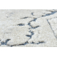 Teppe Strukturell SOLE D3871 Ornament, ramme - Flatvevd blå / beige 