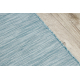 Flat woven Runner SIZAL PATIO uniform design 2778 aqua blue / beige
