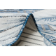 Tappeto strutturale BOTANIC 65242 Piume, zigzag, tessuto piatto sul balcone, terrazzo - blu scuro