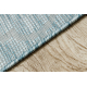 Килим SIZAL PATIO 3069 Марокканська решітка плоскі тканини - аква-блакитний