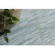 Fonott sizal szőnyeg PATIO 3069 marokkói rácsos lapos szövött - aqua kék
