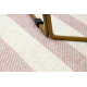 Teppich TWIN 22990 Rahmen, Baumwolle, doppelseitig, Rauten Ökologische Fransen - rosa / creme