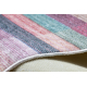 ANDRE 2295 pranje tepiha Pruge protuklizna - roza / plava