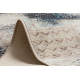 Gumuota vaikštynė PATCHWORK vintage, guma smėlio spalvos 100 cm