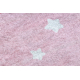 JUNIOR 52063.802 mazgāšanas paklājs Varavīksne, mākoņi bērniem pretslīdēšana - rozā