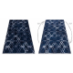 MIRO 51805.802 tapijt wasbaar geometrisch, geruite antislip - blauw