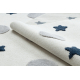Tappeto YOYO GD75 bianco / grigio - Stelle, cerchi per bambini, strutturali, sensoriali Frange 