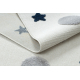 Tapis YOYO GD75 blanc / gris - étoiles, cercles en peluche pour enfants, structurelles et sensorielles Franges