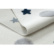 Tappeto YOYO GD75 bianco / grigio - Stelle, cerchi per bambini, strutturali, sensoriali Frange 