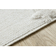 Carpet YOYO GD49 white / grey - Unicorn for children, structural, sensory Fringes