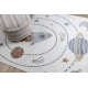 Carpet BONO 8288 Space, planets cream / anthracite
