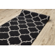 CHODNIK SIZAL FLOORLUX wzór 20608, koniczyna marokańska, trellis czarny / srebrny 80 cm