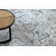 Alfombra SAMPLE FC 8011 Ornamento marco azul / beige