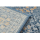 Tapis NAIN Ornement, vintage 7708/51611 bleu / orange