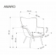 Lounge armchair AMARO olive, green