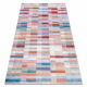 Tapis lavable ANDRE 2295 Rayures antidérapant rose / bleu - PRODUIT DE DEUXIÈME QUALITÉ