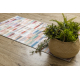 ANDRE 2295 washing carpet Stripes anti-slip pink / blue - SECOND-RATE PRODUCT