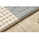 FLUX 461.9.AE500 Wollteppich OSTA - Geometrisch, Strukturell, Loft blau / creme