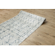 Läufer Antirutsch LOTUS OASIS 43570 Boho beige ZUM WASCHEN 80cm