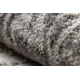 Tapis AURA J2818 gris / beige clair - Cadre, ornement, structurel, moderne