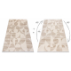 Tapis FROJE 1773 Géométrique – Style scandinave, texturé, moderne crème / beige